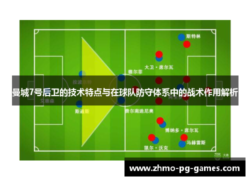 曼城7号后卫的技术特点与在球队防守体系中的战术作用解析 曼城7号后卫的技术特点与在球队防守体系中的战术作用解析