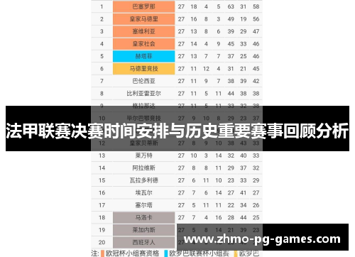 法甲联赛决赛时间安排与历史重要赛事回顾分析 法甲联赛决赛时间安排与历史重要赛事回顾分析