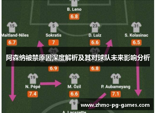 阿森纳被禁原因深度解析及其对球队未来影响分析 阿森纳被禁原因深度解析及其对球队未来影响分析