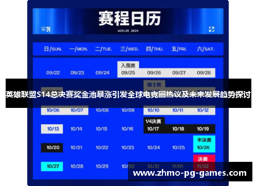英雄联盟S14总决赛奖金池暴涨引发全球电竞圈热议及未来发展趋势探讨 英雄联盟S14总决赛奖金池暴涨引发全球电竞圈热议及未来发展趋势探讨