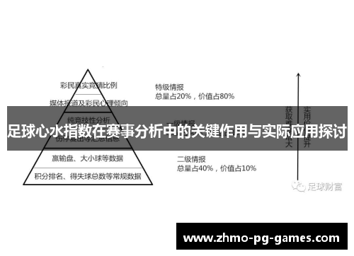足球心水指数在赛事分析中的关键作用与实际应用探讨 足球心水指数在赛事分析中的关键作用与实际应用探讨